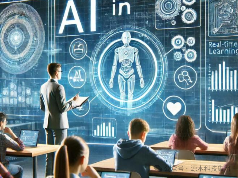 艾弗森贝博ballbet官网科技-本科生掌握大数据、云原生、AI-竞赛保研求职的“超车秘籍”来了！